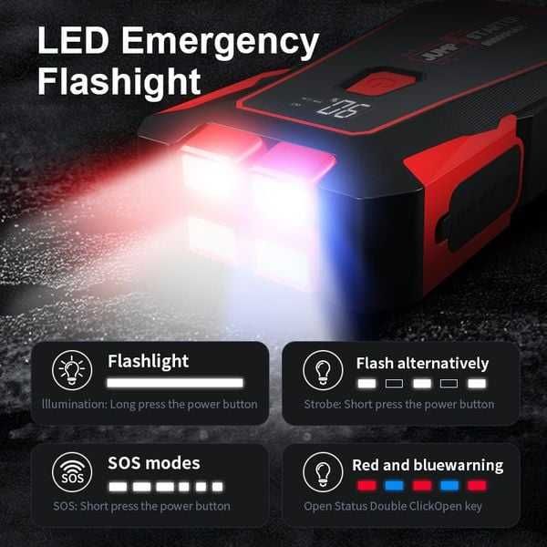 Пусковое устройство бустер для авто Jump Starter X3 20000 мА·ч, 1600A