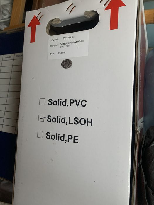 Сетевой кабель utp cat6