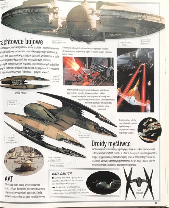 Star Wars cześć 1 Mroczne widmo słownik ilustrowany