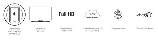 Monitor Samsung S27E370D 27" FHD Biały z ładowarką