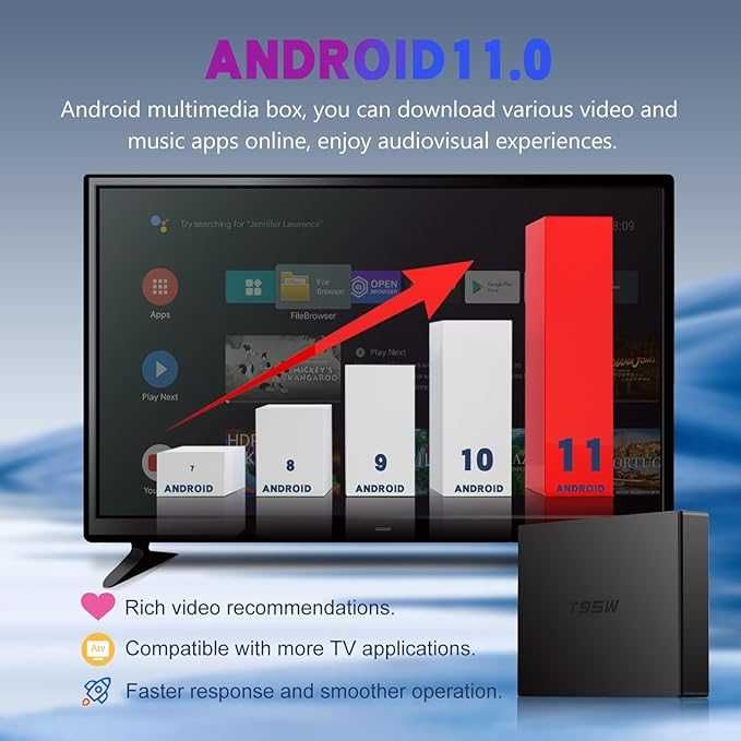 BOX android 4K IPTV Full 4GB RAM-32/64GB ROM NOVAS
