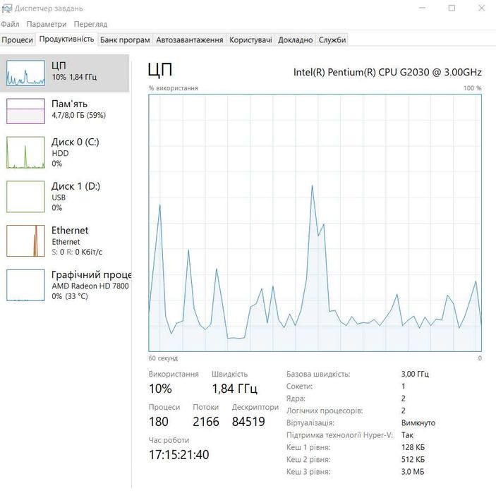 HP Pro 3500 8GB/2TB CPU G2030/ AMD HD 7800 монітор клавіатура миша