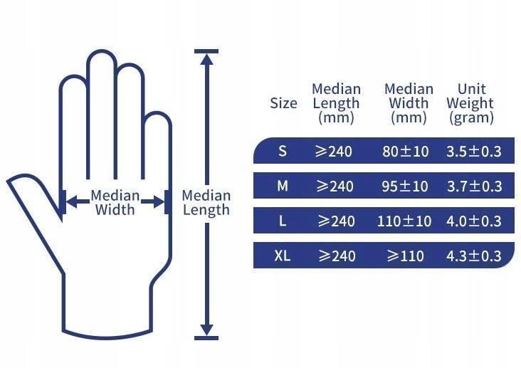 Rękawiczki Nitrylowe M 100Szt Czarne