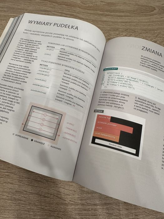 Książki IT, Html, Css, Javascript, Jquery