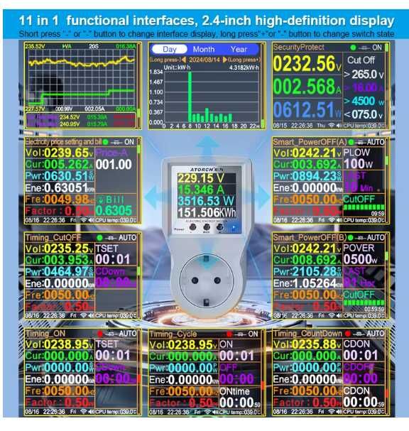 smart remote control energy meter температурний контроллер
