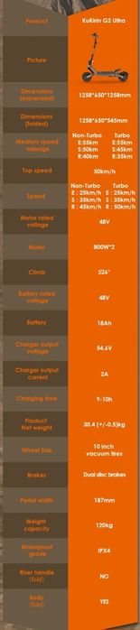 Trotinete Elétrica Kukirin G2 Ultra ( NOVA )