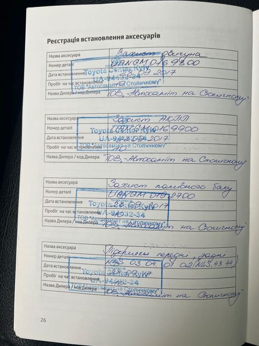 Toyota Land Cruiser Prado 150