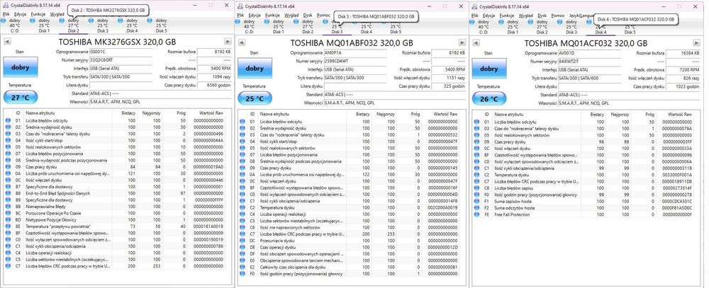 Dyski HDD różne pojemności 160GB - 1000GB