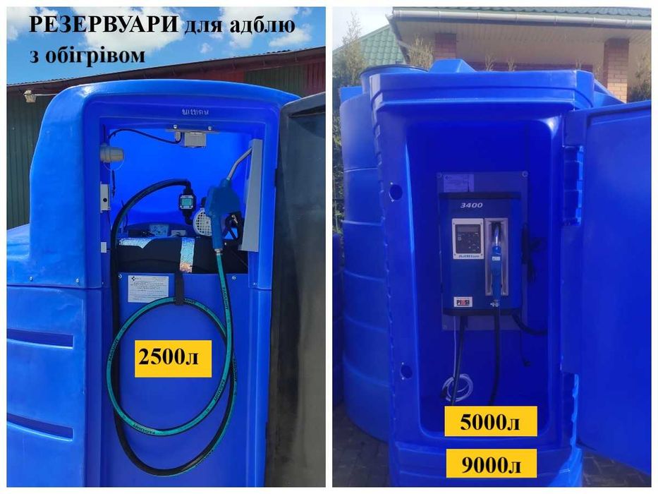 Для перекачки adblue АДБЛЮ Насос лічильник міні АЗС Італія