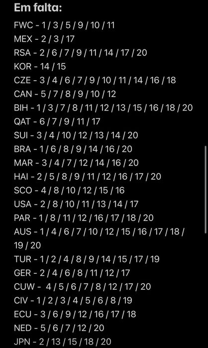 Troco cromos mundial 2026