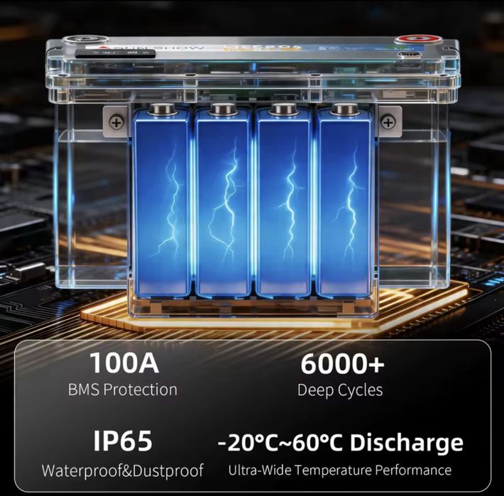 Акумулятор lifepo4 - sandisolar 100ah 12v 1280wh + BMS - новий