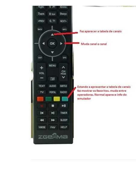 Receptor satélite para antena parabólica E2 Zgemma H8