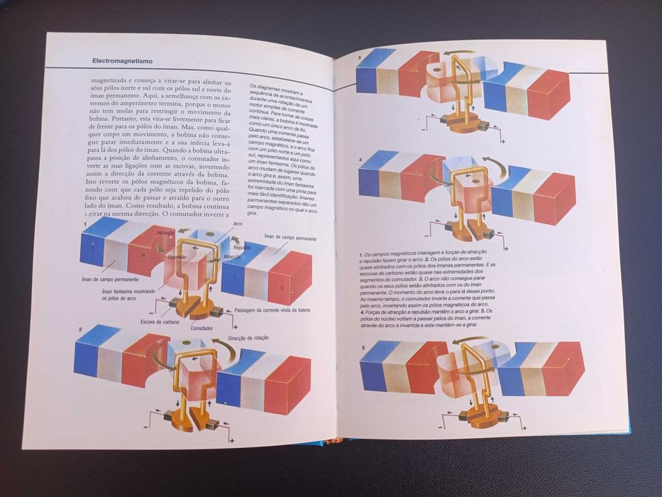 Livro "Ciência", de Michael W. Dempsey