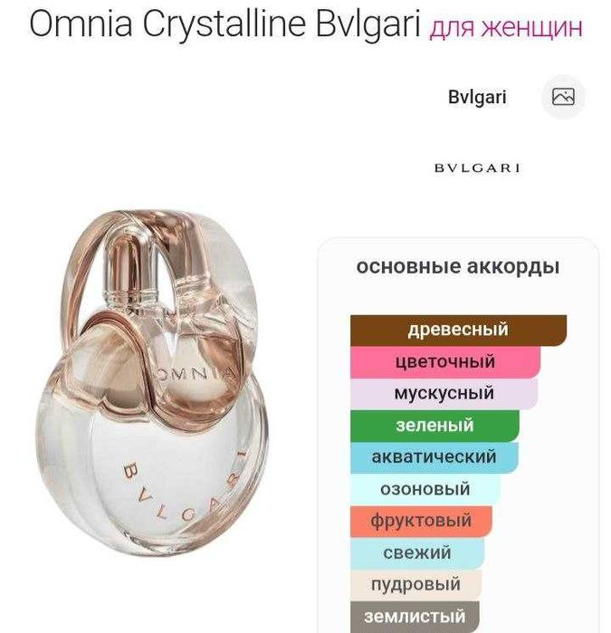 Оригінальні парфуми для жінок | Нові