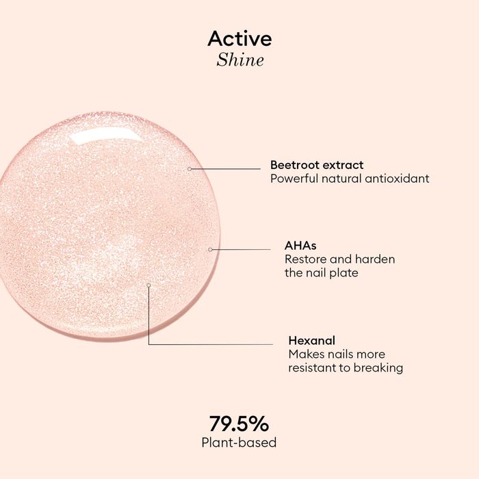 Manucurist Active Shine лак для нігтів