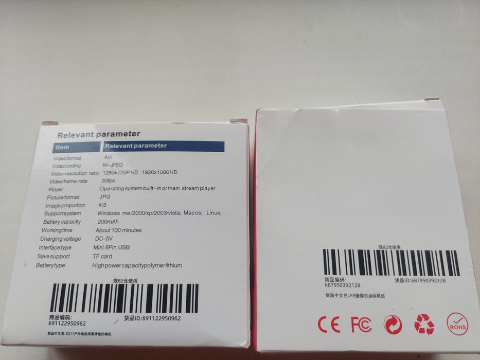 Відеокамери міні