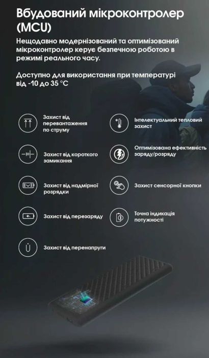 Nitecore NB AIR Зарядний Пристрій, 5000mAh | ОФ. ГАРАНТІЯ 1.5 РОКИ!