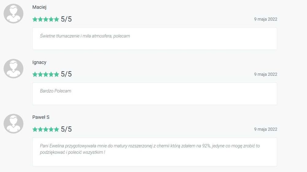 Korepetycje z chemii, jednoosobowe, grupowe