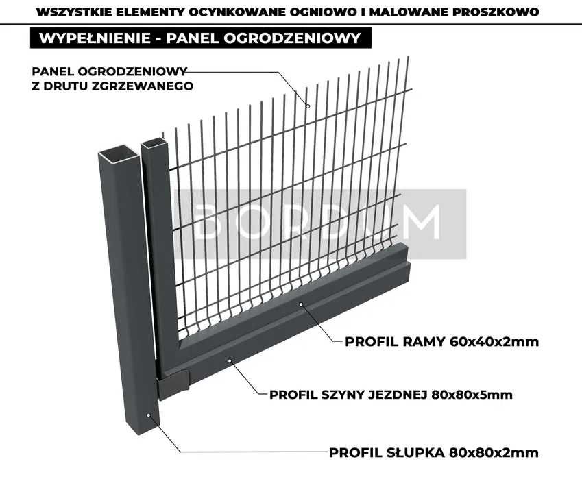Brama Przesuwna wjazdowa Panelowa Ocynk + Mal Proszkowo (m2) Producent