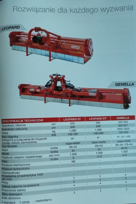 Mulczer GEMELLA  6,2 m