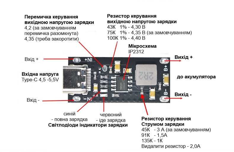 Плата зарядки IP2312 rev.2 Струм заряду 3А напруга 4,2В або 4,35В