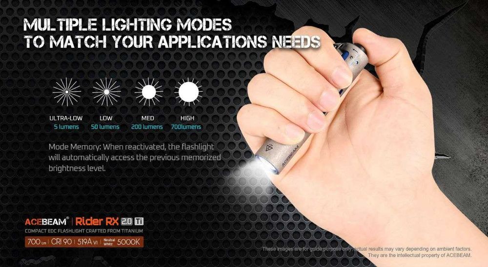 Брелок наключник компактний EDC AceBeam Rider RX 2.0 Ti Titanium