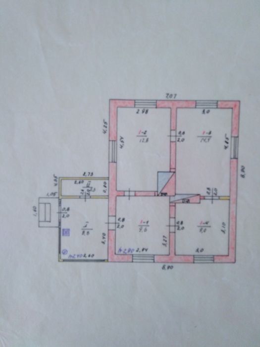 Земельна ділянка