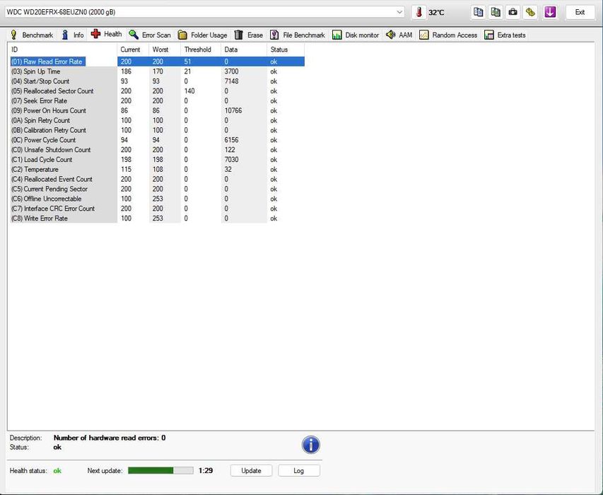 Western Digital Red WD20EFRX 2TB 3.5'' SATA III