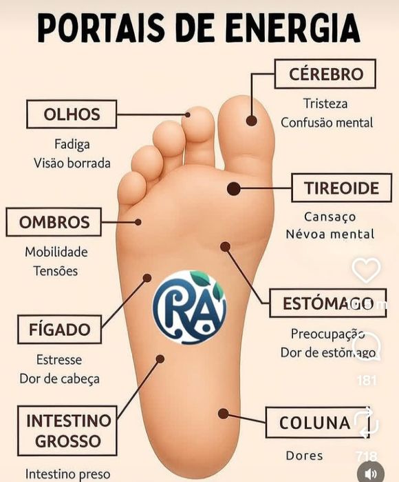 Massagem Terapêutica