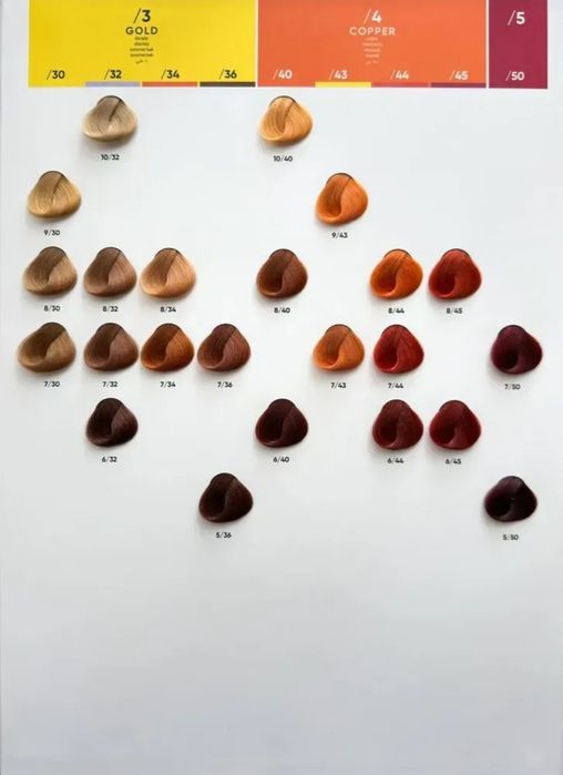 Крем-фарба для волосся Erayba Gamma Hair Color Cream