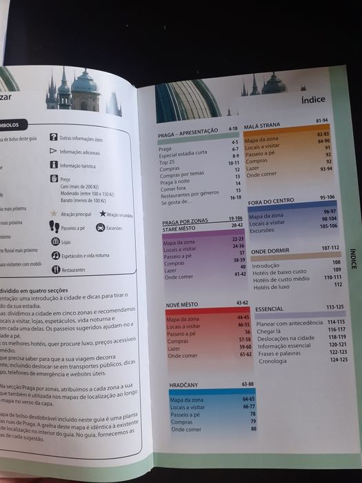 Guia da cidade de Praga