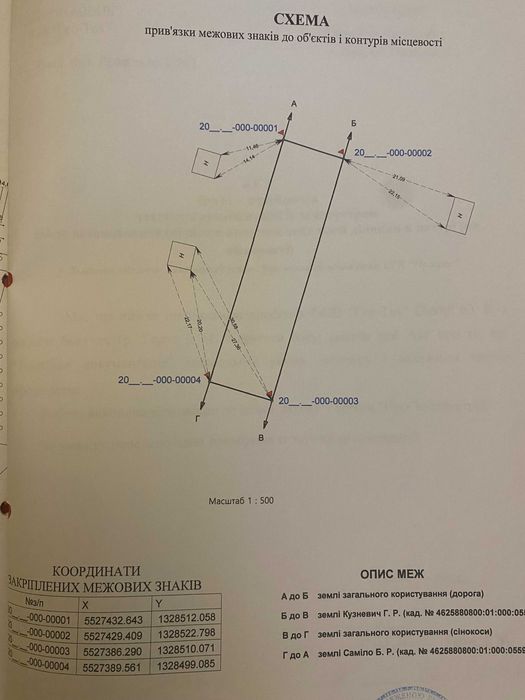 Продаж ділянки 0,051 га в Рокитне