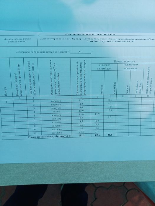 Сертифікат.Продаж добротного будинку в Довгинцевському районі
