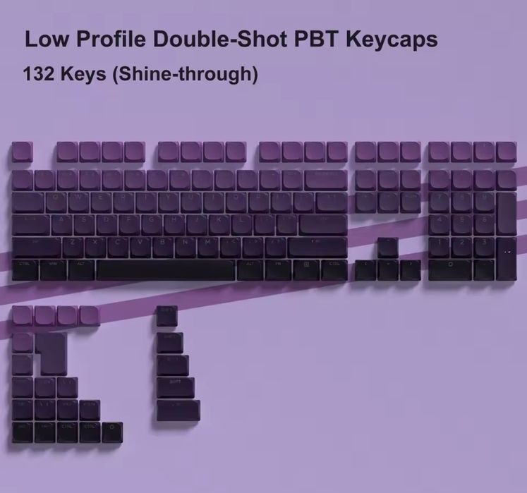 Низькопрофильні ковпачки / Lowprofile keycaps