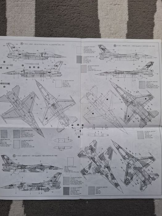 Model F-16 italeri skala 1:48