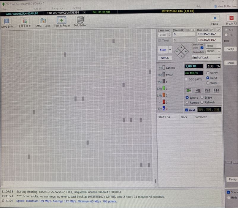 Жорсткий диск HDD WD Green 1Tb 3.5, 64Mb, гарний стан, тести
