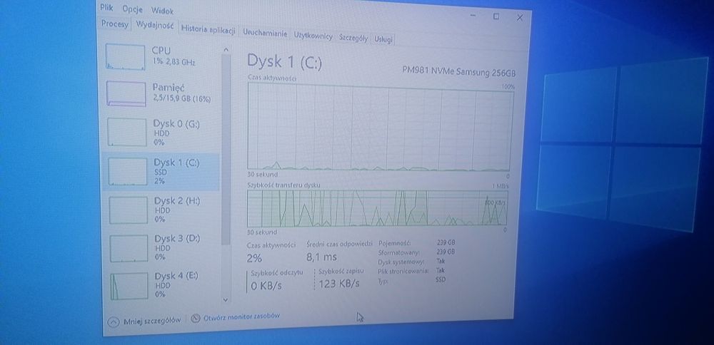 Zestaw komputerowy plyta,procek,ram, dysk, wifi Bluetooth
