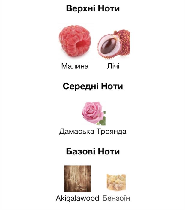 Міні парфуми 1,2ml Angel Mugler Nova