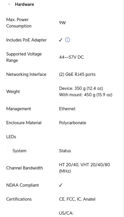 Access Point Unifi - AP AC Pro
