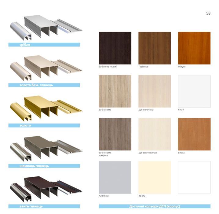 Шкаф купе под заказ ,шафа купе під замовлення ,якісно ,швидко,дешево