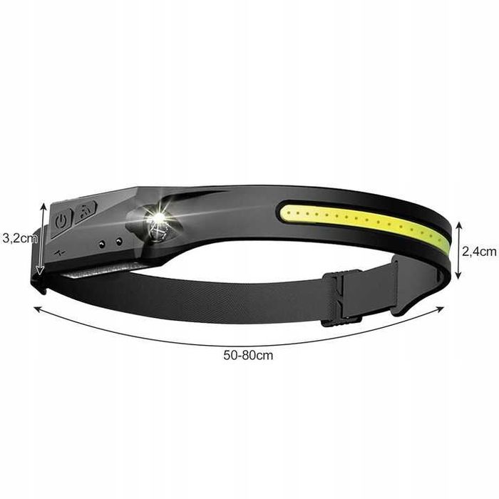 Latarka LED Czołowa USB C Mocna Czołówka na głowę uniwersalna czujnik