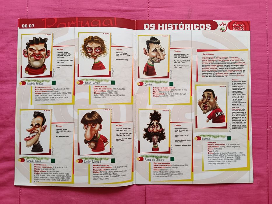 Caderneta d' A BOLA (CARICATURAS) Euro 2008