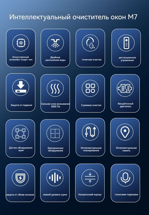 Робот для миття вікон