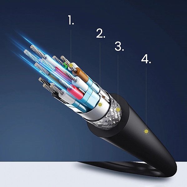 Kabel Ugreen DP102 DisplayPort - DisplayPort 3m 60 Hz - czarny