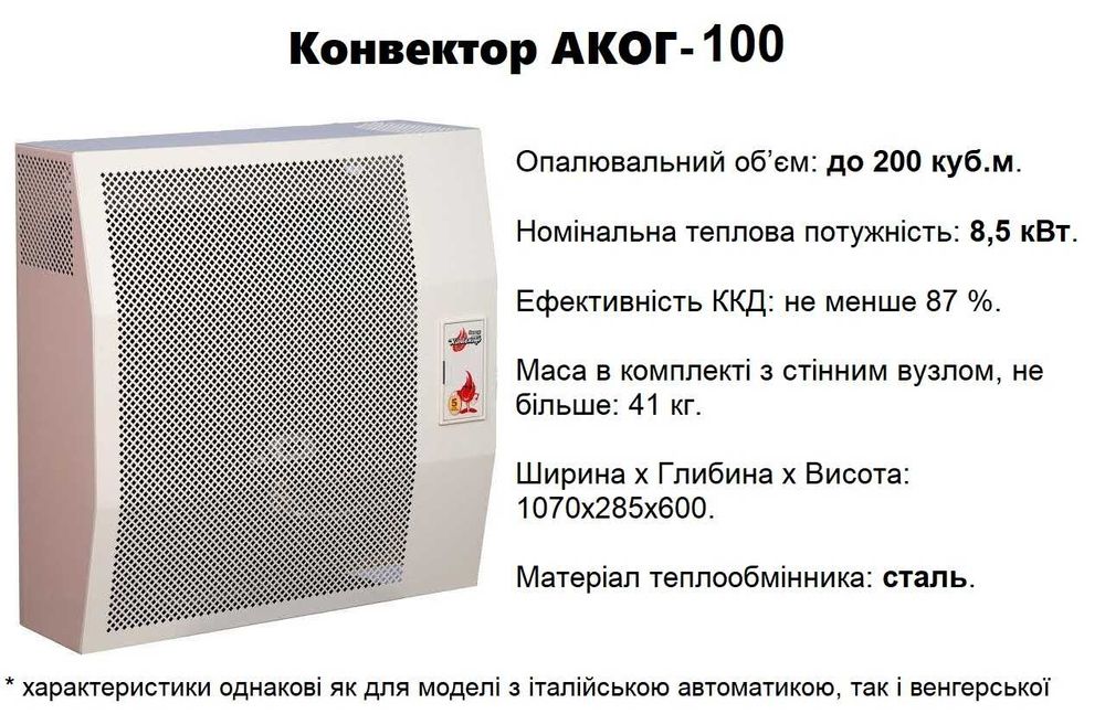 Газовий конвектор | Аког 2, 3, 4, 5 кВт | Гуртові ціни від 5шт.