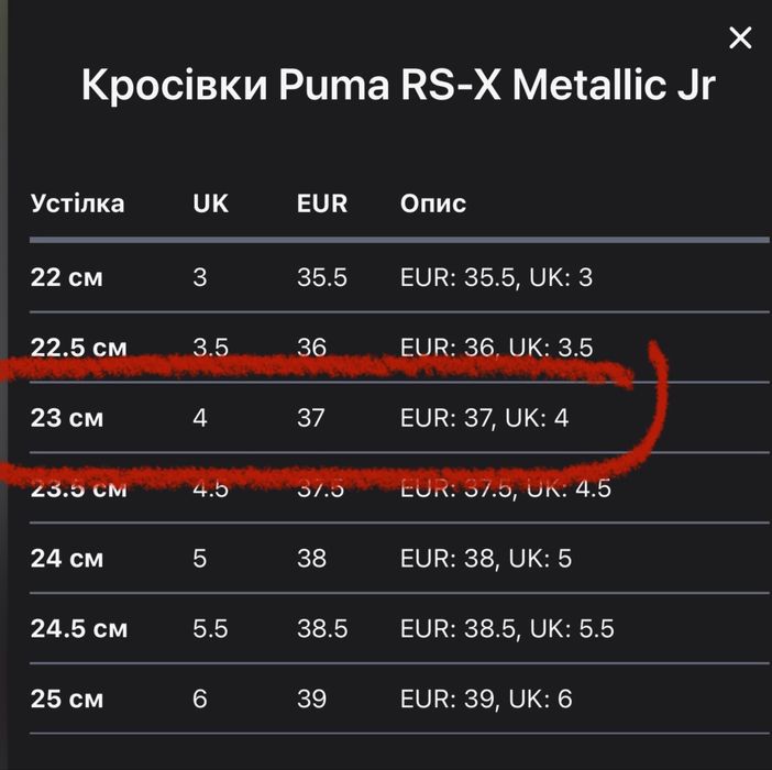 Кросівки puma 37 розмір, устилка 23 оригінал