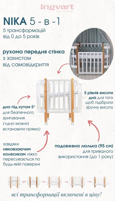 Ingvart Ліжечко-трансформер NIKA 5-в-1 біле