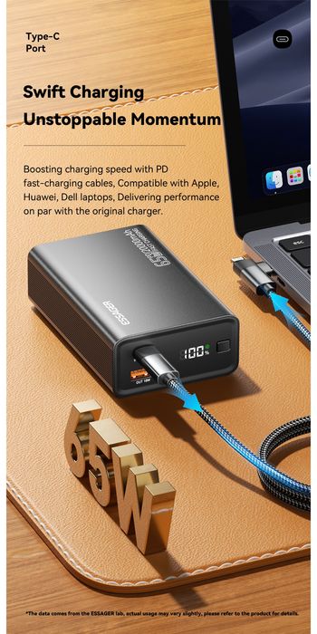 Повербанк Essager 65W/Вт 20000 mAh/мАгод компактний powerbank