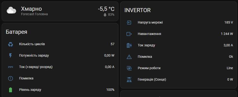 Wi-Fi для інвертора (Must, Growatt, Axioma) Home Assistant & MQTT