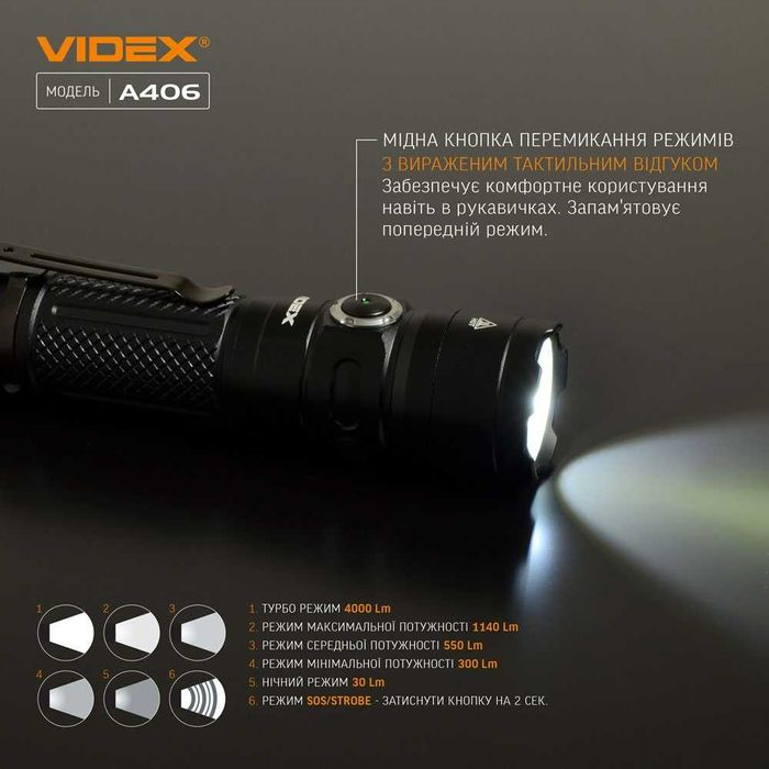 4000Lm 4000mAh VIDEX VLF-A406 ультра потужний ліхтарик; ГАРАНТІЯ 3 роки. IP68 водонепроникний відекс 406 найпотужніший ліхтар, ударостійкий. type C